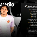 Vasco define escalação para o clássico contra o Botafogo na Taça Guanabara sub-20