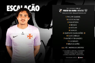 Vasco define escalação para o clássico contra o Botafogo na Taça Guanabara sub-20