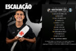 Vasco define escalação para o confronto contra o Grêmio pelo Brasileiro Sub-17