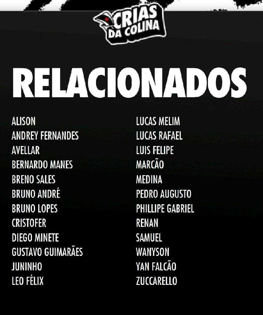 Vasco divulga lista de relacionados para confronto decisivo contra o Palmeiras no sub-20