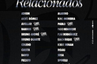 Vasco divulga lista de relacionados para o clássico contra o Fluminense no Maracanã
