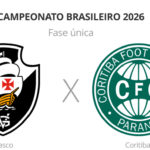 Vasco e Coritiba medem forças em São Januário pela 28ª rodada do Brasileirão