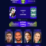 Vasco e Coritiba têm equipe de transmissão definida para o duelo da Série a