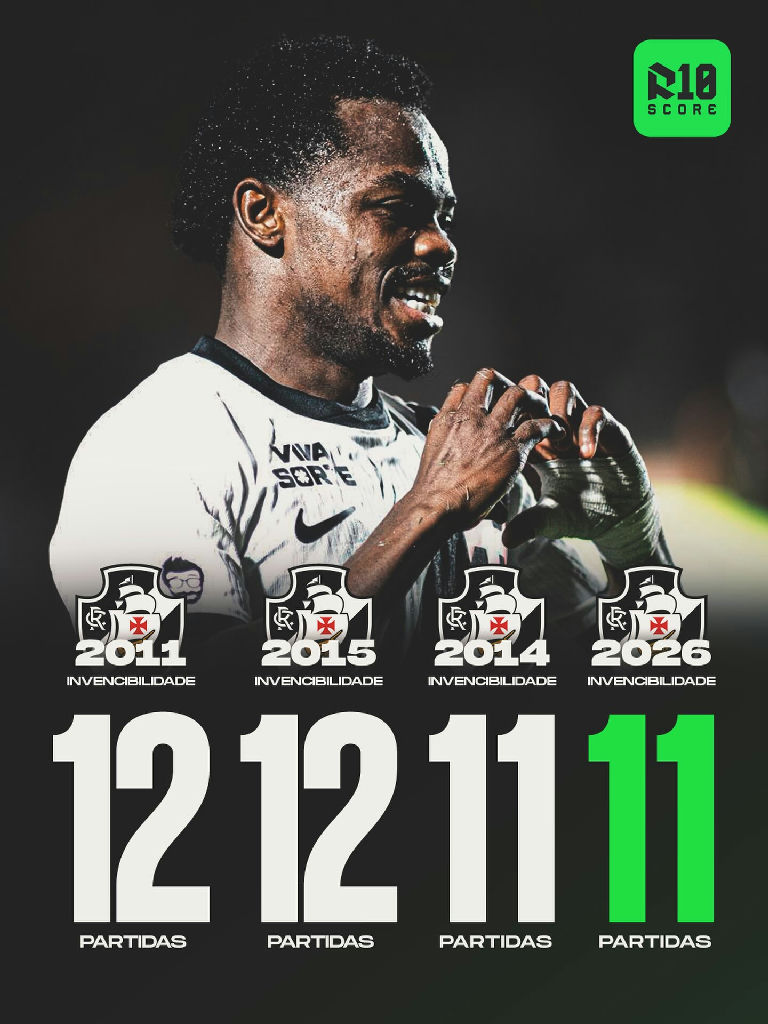 Vasco mantém sequência invicta em confrontos de mata-mata