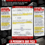 Vasco SAF enfrenta questionamentos sobre validação de crédito milionário na recuperação judicial