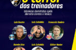 Vasco se consolida como carrasco de técnicos no futebol brasileiro
