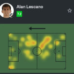 Alan Lescano brilha e comanda vitória do Vasco sobre o Botafogo