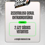 Assembleia geral extraordinária atinge marca de votantes