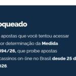 Bets saem do ar no Brasil após determinação da Medida Provisória 1.394/26