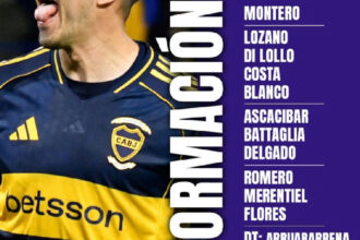 Boca juniors define escalação com mudanças para o duelo contra o talleres