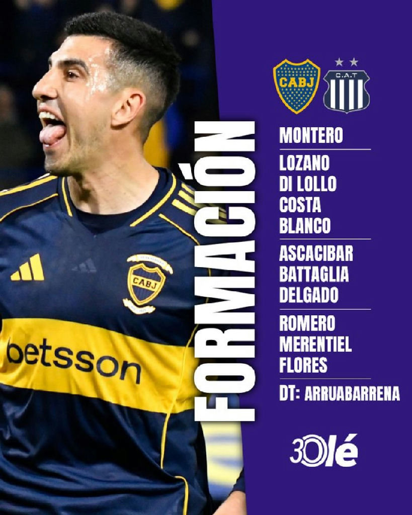 Boca juniors define escalação com mudanças para o duelo contra o talleres