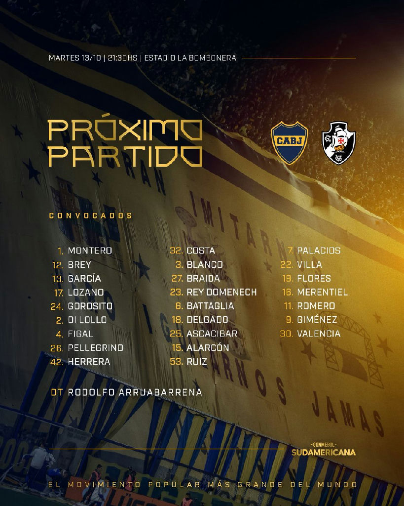 Boca Juniors define lista de relacionados para o confronto diante do Vasco