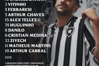 Botafogo define escalação oficial para o clássico contra o Vasco