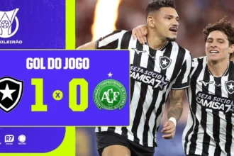 Botafogo derrota a Chapecoense com gol decisivo de Tiquinho Soares