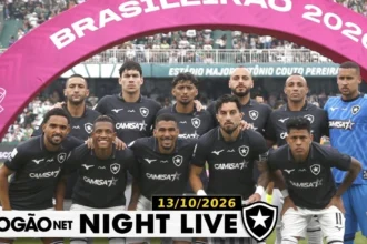Botafogo diminui risco de rebaixamento após empate fora de casa