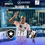 Botafogo vence o Vasco por dois a zero na Liga Nacional de Futevôlei