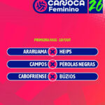 Campeonato Carioca Feminino 2026 define confrontos da primeira fase