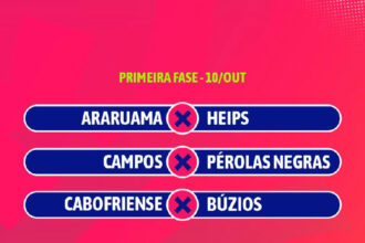Campeonato Carioca Feminino 2026 define confrontos da primeira fase
