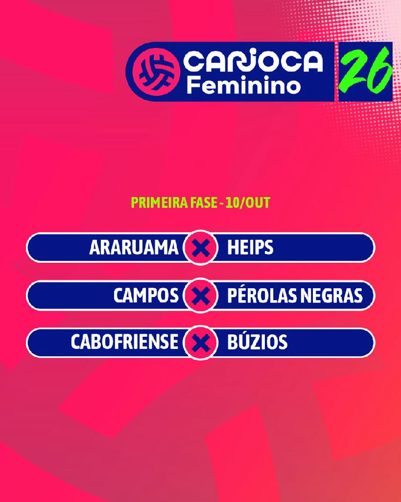 Campeonato Carioca Feminino 2026 define confrontos da primeira fase