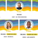 Candidatos que não receberam nem o próprio voto nas eleições
