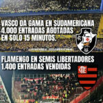 Comparativo de torcidas revela disparidade na demanda por ingressos em jogos internacionais