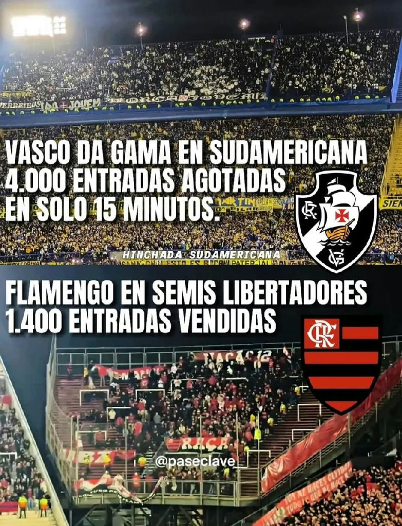 Comparativo de torcidas revela disparidade na demanda por ingressos em jogos internacionais