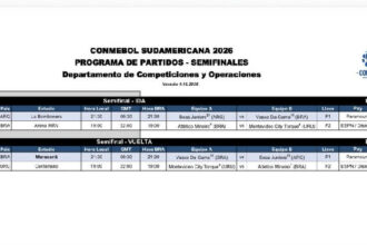 Conmebol define datas e locais das semifinais da Copa Sul-americana 2026