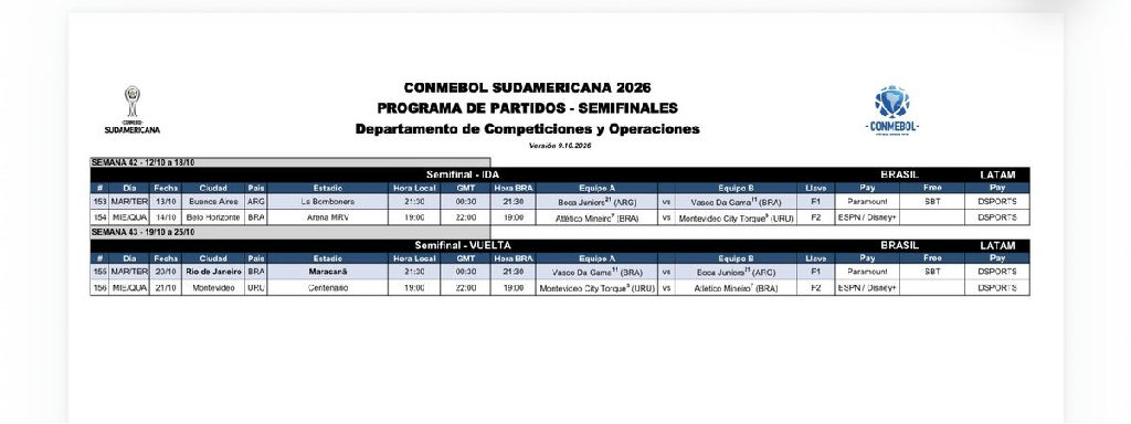 Conmebol define datas e locais das semifinais da Copa Sul-americana 2026