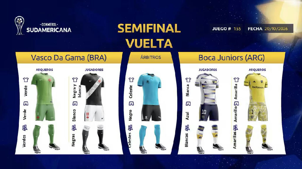 Conmebol define uniformes para a semifinal entre vasco e boca juniors