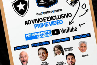 Equipe de transmissão do clássico entre Botafogo e Vasco no Prime Video