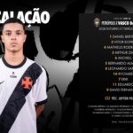 Equipe sub-15 do vasco define escalação para embate na copa rio