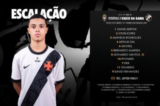 Equipe sub-15 do vasco define escalação para embate na copa rio