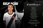 Escalação definida do Vasco da Gama para enfrentar o Madureira na Copa Rio sub-17