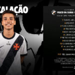 Escalação definida do Vasco da Gama para enfrentar o Madureira na Copa Rio sub-17
