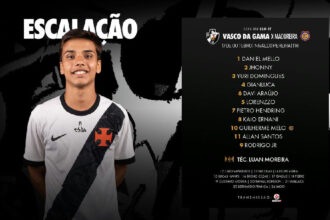 Escalação definida do Vasco da Gama para enfrentar o Madureira na Copa Rio sub-17
