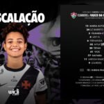 Escalação definida do Vasco Feminino para o clássico contra o Fluminense pelo campeonato Carioca