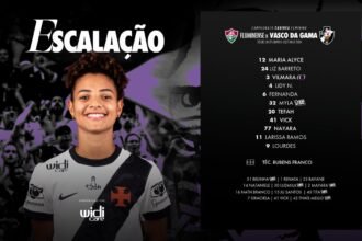 Escalação definida do Vasco Feminino para o clássico contra o Fluminense pelo campeonato Carioca