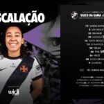 Escalação definida do Vasco Feminino para o confronto contra o Heips