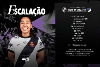 Escalação definida do Vasco Feminino para o confronto contra o Heips
