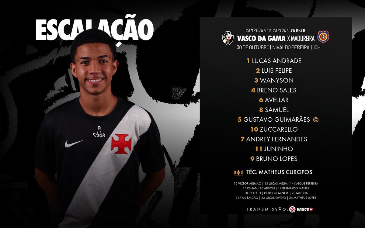 Escalação definida para o confronto decisivo do Sub-20