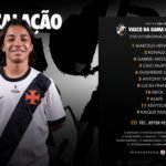 Escalação definida para o confronto do Sub-15 contra o nova Cidade