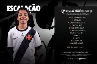 Escalação definida para o confronto do Sub-15 contra o nova Cidade