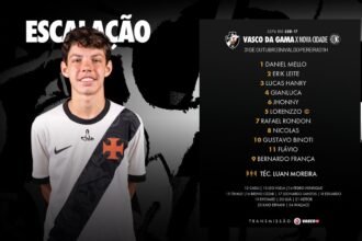 Escalação oficial da base do Vasco para o confronto da Copa Rio