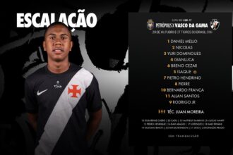 Escalação oficial do time sub-17 do Vasco para partida da Copa Rio