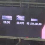Estádio do Engenhão registra grande público com milhares de torcedores