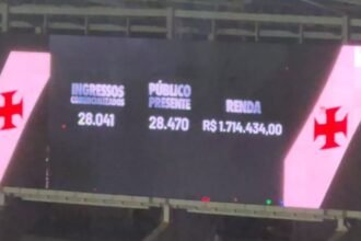 Estádio do Engenhão registra grande público com milhares de torcedores