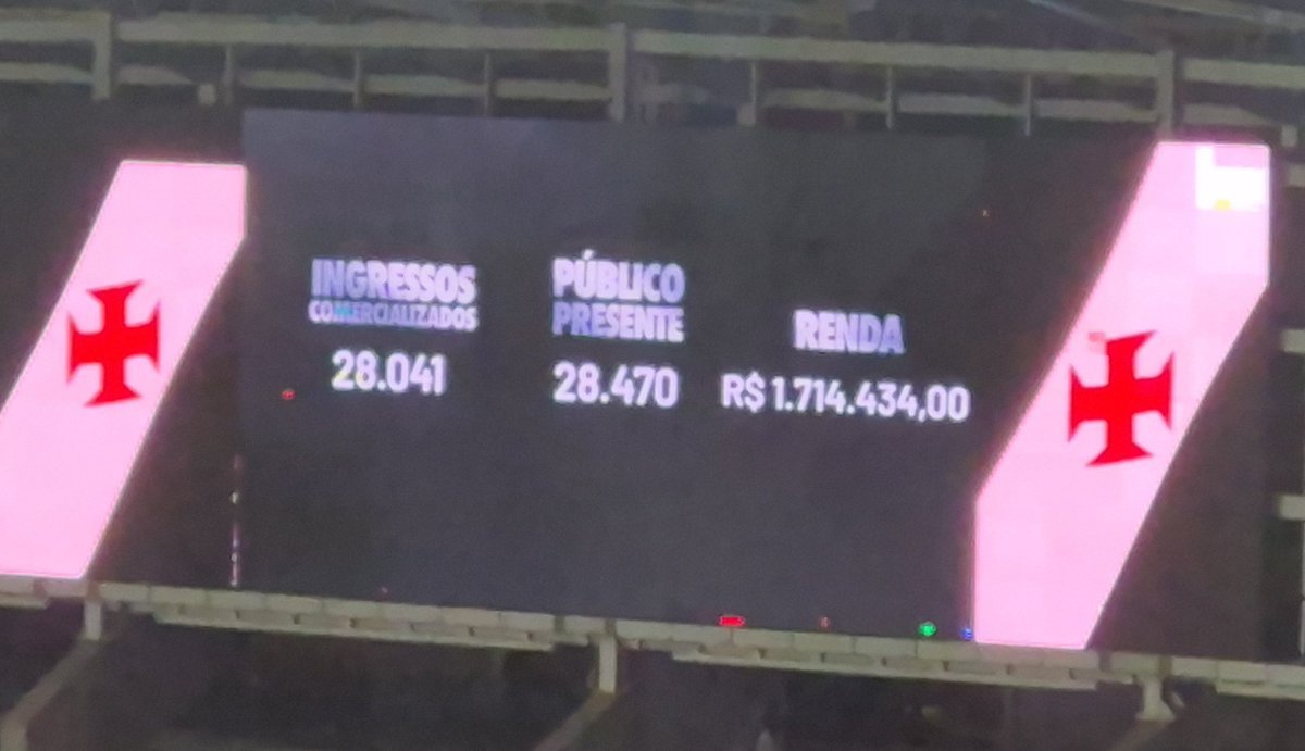 Estádio do Engenhão registra grande público com milhares de torcedores