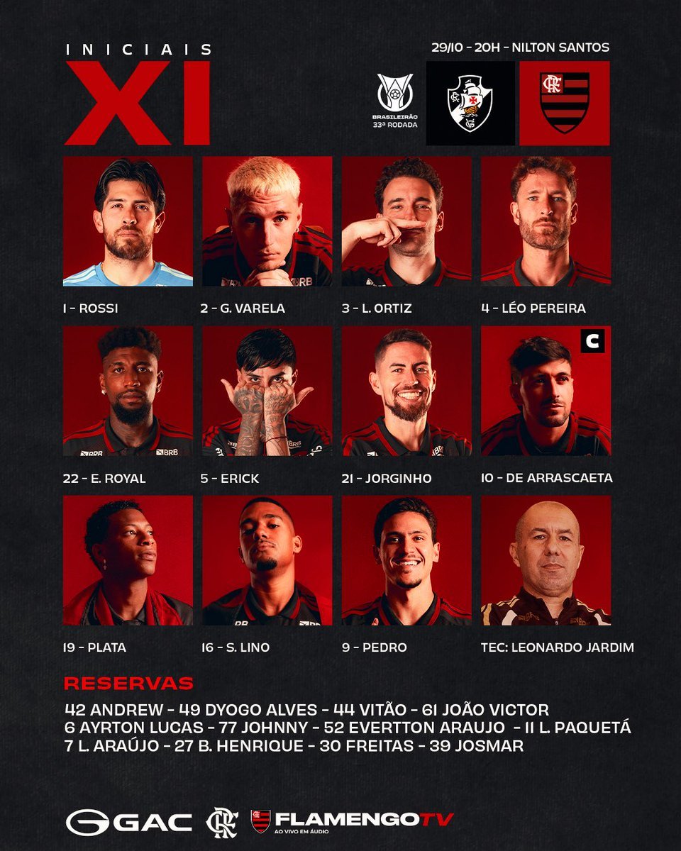 Flamengo divulga escalação oficial para o clássico contra o Vasco