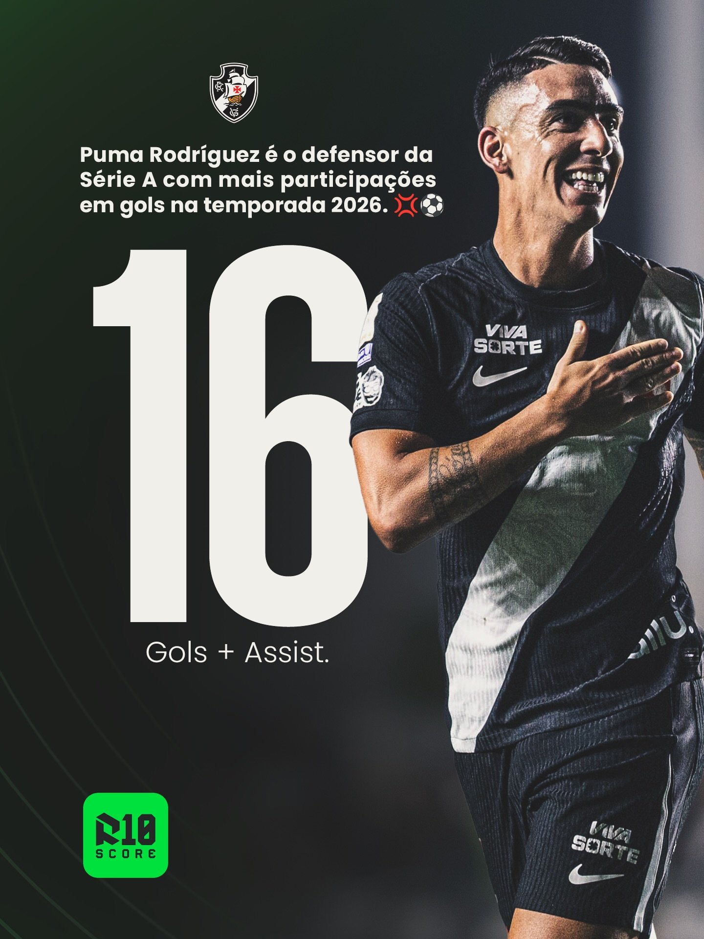 Lateral do Vasco lidera estatísticas ofensivas entre defensores da elite nacional