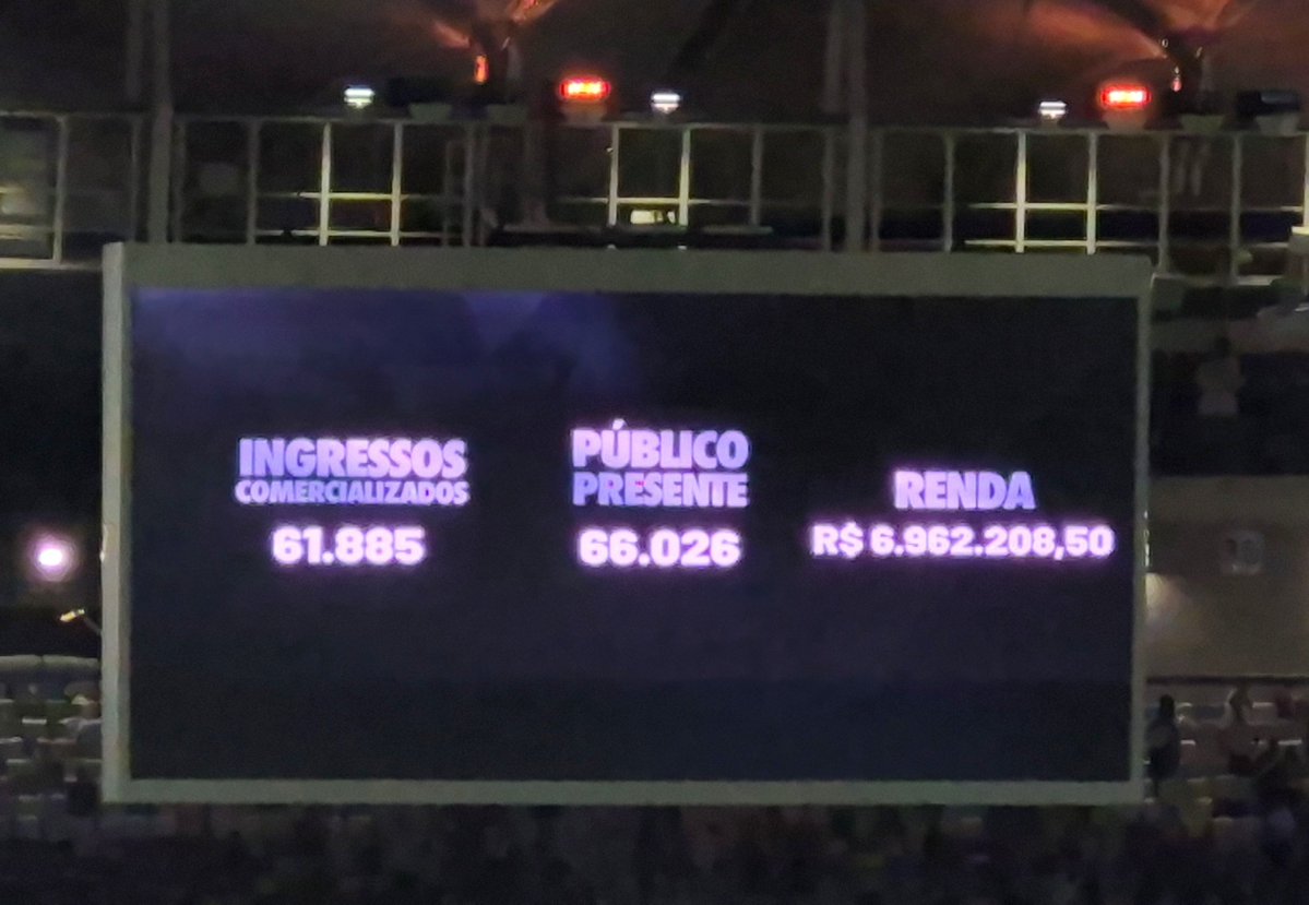 Maracanã registra grande público e alta renda para o confronto entre vasco e boca juniors